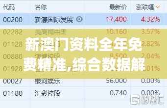 新澳门资料全年免费精准,综合数据解析说明_影像版8.999