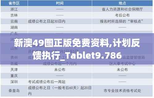 新澳49图正版免费资料,计划反馈执行_Tablet9.786