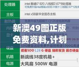 新澳49图正版免费资料,计划反馈执行_Tablet9.786