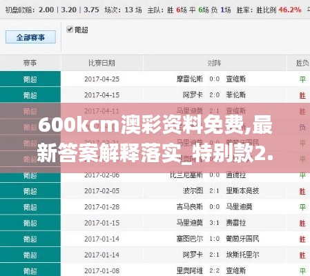 600kcm澳彩资料免费,最新答案解释落实_特别款2.492
