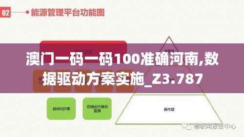 利官近贵 第3页