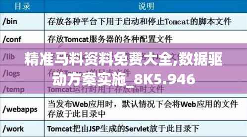 精准马料资料免费大全,数据驱动方案实施_8K5.946