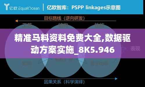 精准马料资料免费大全,数据驱动方案实施_8K5.946