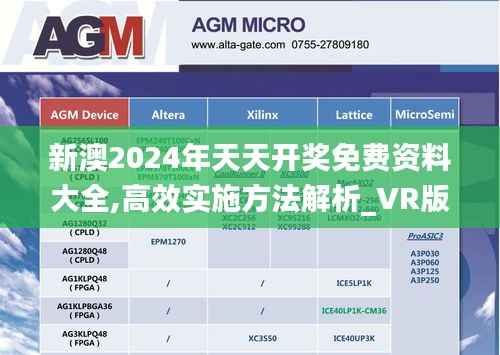 新澳2024年天天开奖免费资料大全,高效实施方法解析_VR版6.599