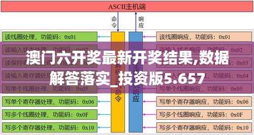 刻画入微 第3页