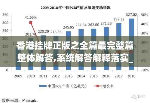 香港挂牌正版之全篇最完整篇整体解答,系统解答解释落实_M版6.909