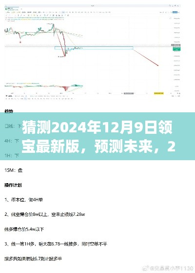 2024年领宝最新版功能展望,预测未来,揭秘未来领宝新特性
