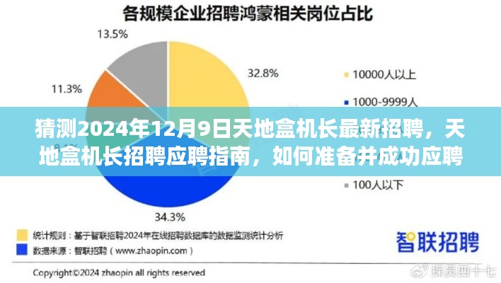 天地盒机长招聘应聘指南,如何准备并成功应聘于2024年12月9日