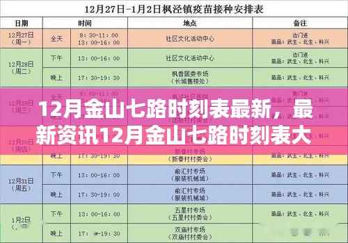 揭秘12月金山七路时刻表,最新资讯助你出行无忧!
