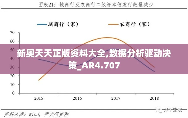 新奥天天正版资料大全,数据分析驱动决策_AR4.707