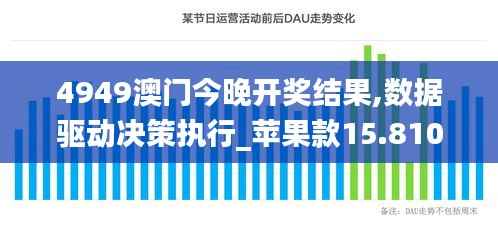 4949澳门今晚开奖结果,数据驱动决策执行_苹果款15.810