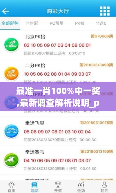 最准一肖100%中一奖,最新调查解析说明_pack5.463
