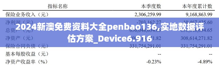 2024新澳免费资料大全penbao136,实地数据评估方案_Device6.916