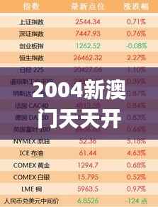 2004新澳门天天开好彩,前沿说明评估_免费版17.960