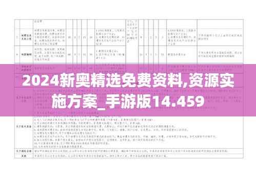 2024新奥精选免费资料,资源实施方案_手游版14.459