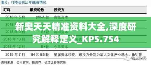 新奥天天精准资料大全,深度研究解释定义_KP5.754