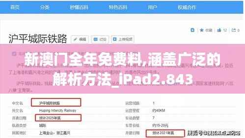 新澳门全年免费料,涵盖广泛的解析方法_iPad2.843
