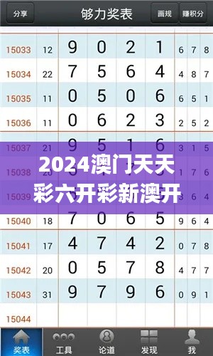 贵在知心 第2页