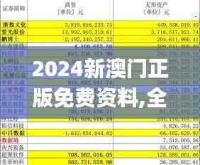 2024新澳门正版免费资料,全面数据策略实施_网红版8.815