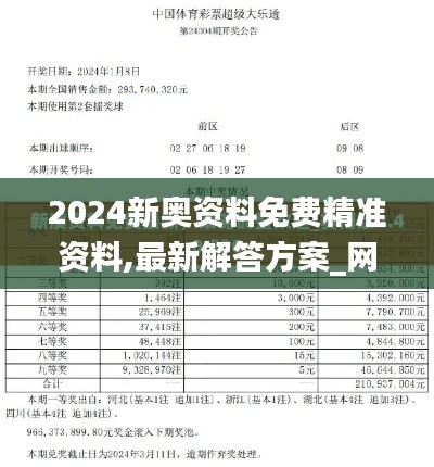 2024新奥资料免费精准资料,最新解答方案_网页版1.180