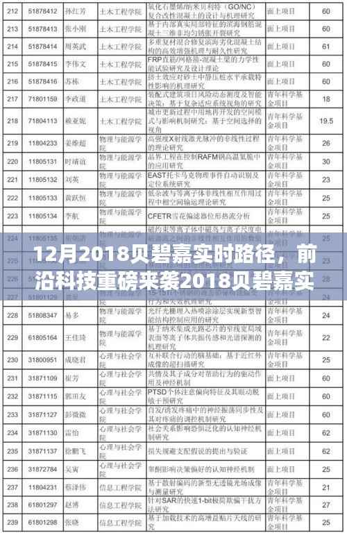 前沿科技助力贝碧嘉实时路径监测,智能导航开启生活新纪元