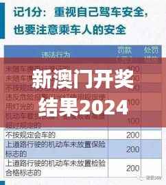 新澳门开奖结果2024开奖记录,时代资料解释定义_开发版15.965