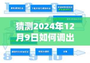 揭秘未来,探索与预测2024年实时监控画面的可能性与实现方式(猜测篇)