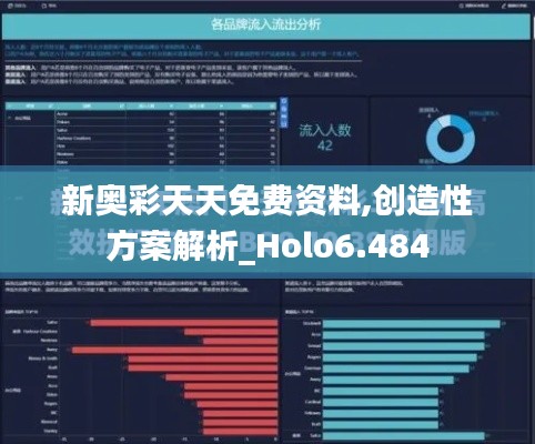 新奥彩天天免费资料,创造性方案解析_Holo6.484