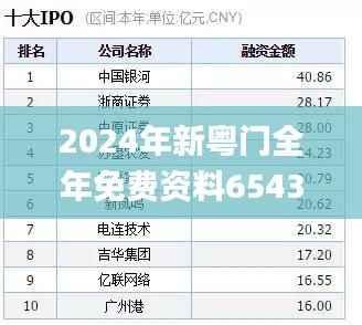 2024年新粤门全年免费资料65436,深入执行数据应用_XR1.585