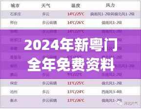 2024年新粤门全年免费资料65436,深入执行数据应用_XR1.585
