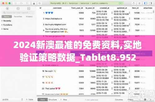 2024新澳最准的免费资料,实地验证策略数据_Tablet8.952