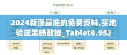 2024新澳最准的免费资料,实地验证策略数据_Tablet8.952