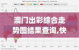 澳门出彩综合走势图结果查询,快速方案执行_Windows6.683