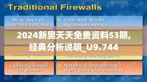 2024新奥天天免费资料53期,经典分析说明_U9.744