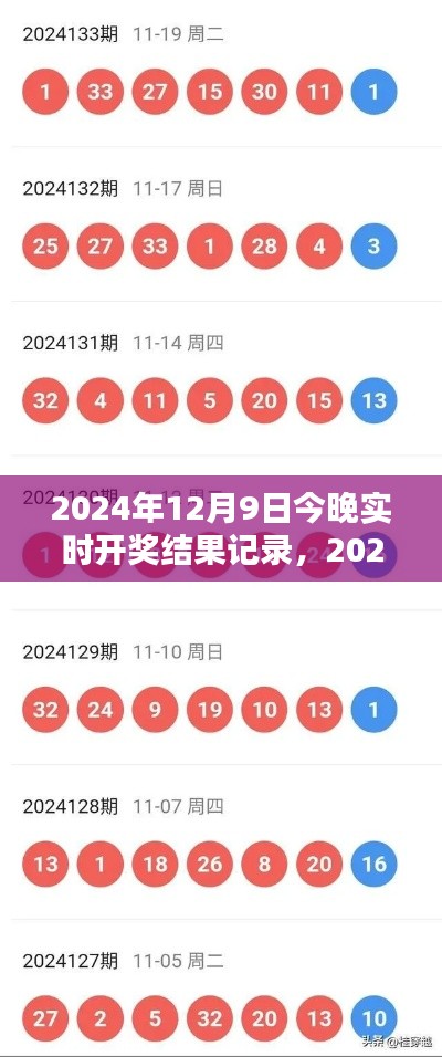 2024年12月9日星光时刻开奖结果实录