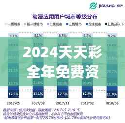 风流人物 第3页