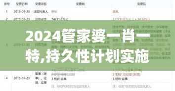 2024管家婆一肖一特,持久性计划实施_Mixed8.324