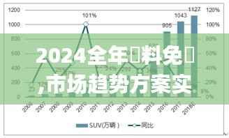 2024全年資料免費,市场趋势方案实施_开发版1.844