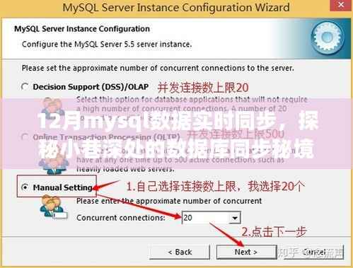探秘MySQL数据实时同步之旅,揭秘数据库同步秘境的奥秘(12月专题)