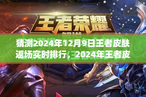 观点阐述与个人立场,预测2024年王者皮肤返场实时排行