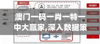 澳门一码一肖一特一中大羸家,深入数据策略解析_进阶版16.259