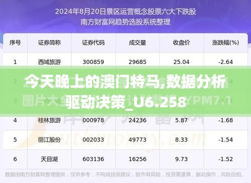 今天晚上的澳门特马,数据分析驱动决策_U6.258
