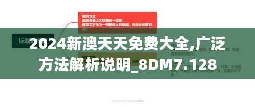 2024新澳天天免费大全,广泛方法解析说明_8DM7.128