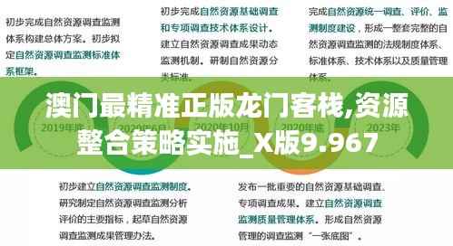 澳门最精准正版龙门客栈,资源整合策略实施_X版9.967