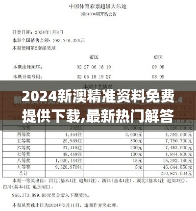 2024新澳精准资料免费提供下载,最新热门解答定义_T3.964