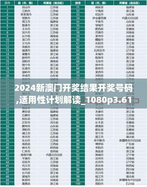 2024新澳门开奖结果开奖号码,适用性计划解读_1080p3.618