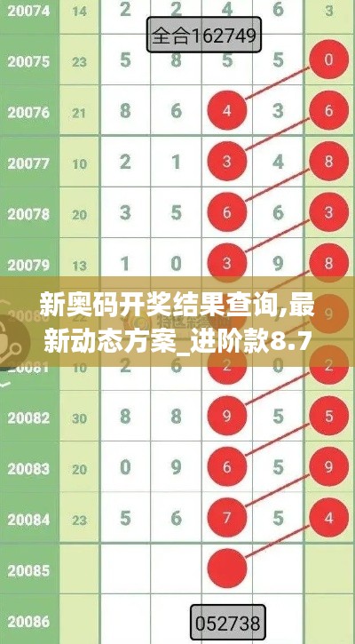 新奥码开奖结果查询,最新动态方案_进阶款8.719