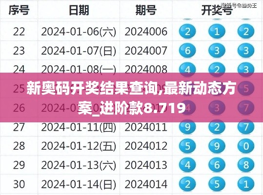 新奥码开奖结果查询,最新动态方案_进阶款8.719