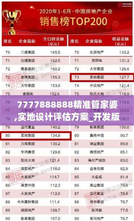 意气风发 第3页