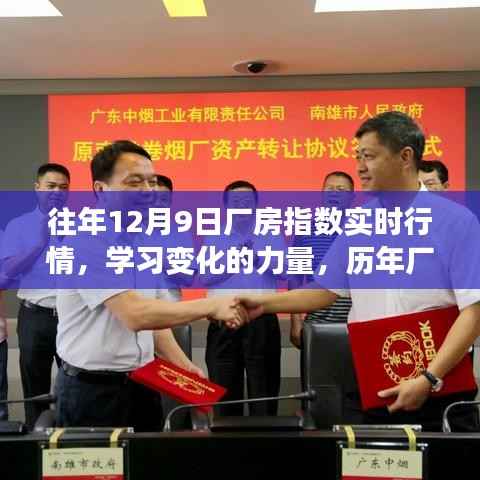 历年厂房指数背后的励志故事与变化力量揭秘,往年12月9日实时行情回顾